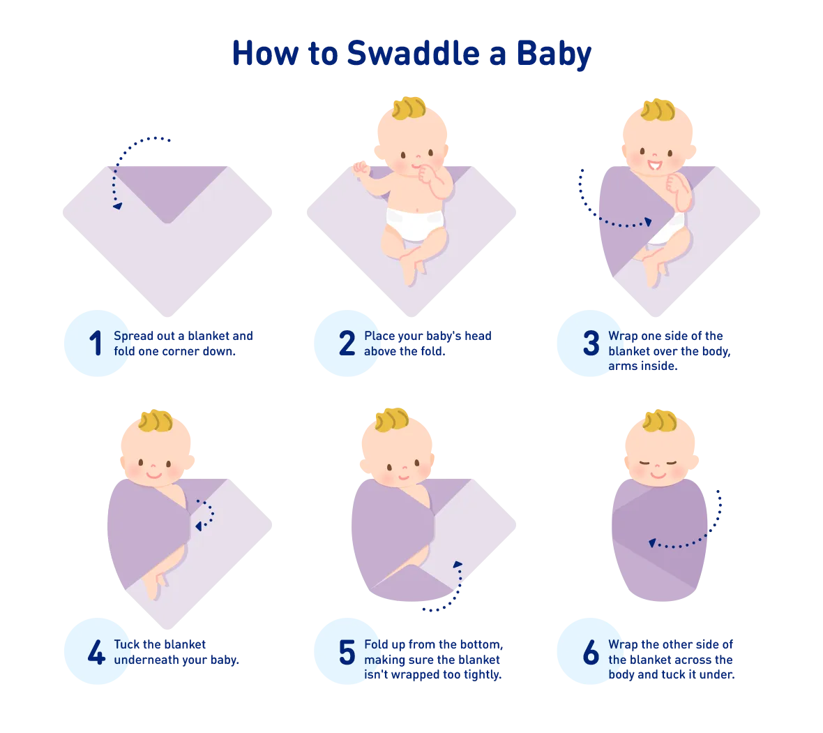 How to Swaddle Your Baby and Newborn Step by Step Enfamil